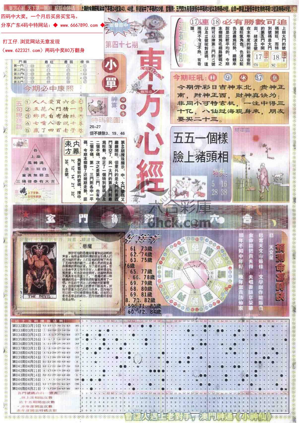 东方心经