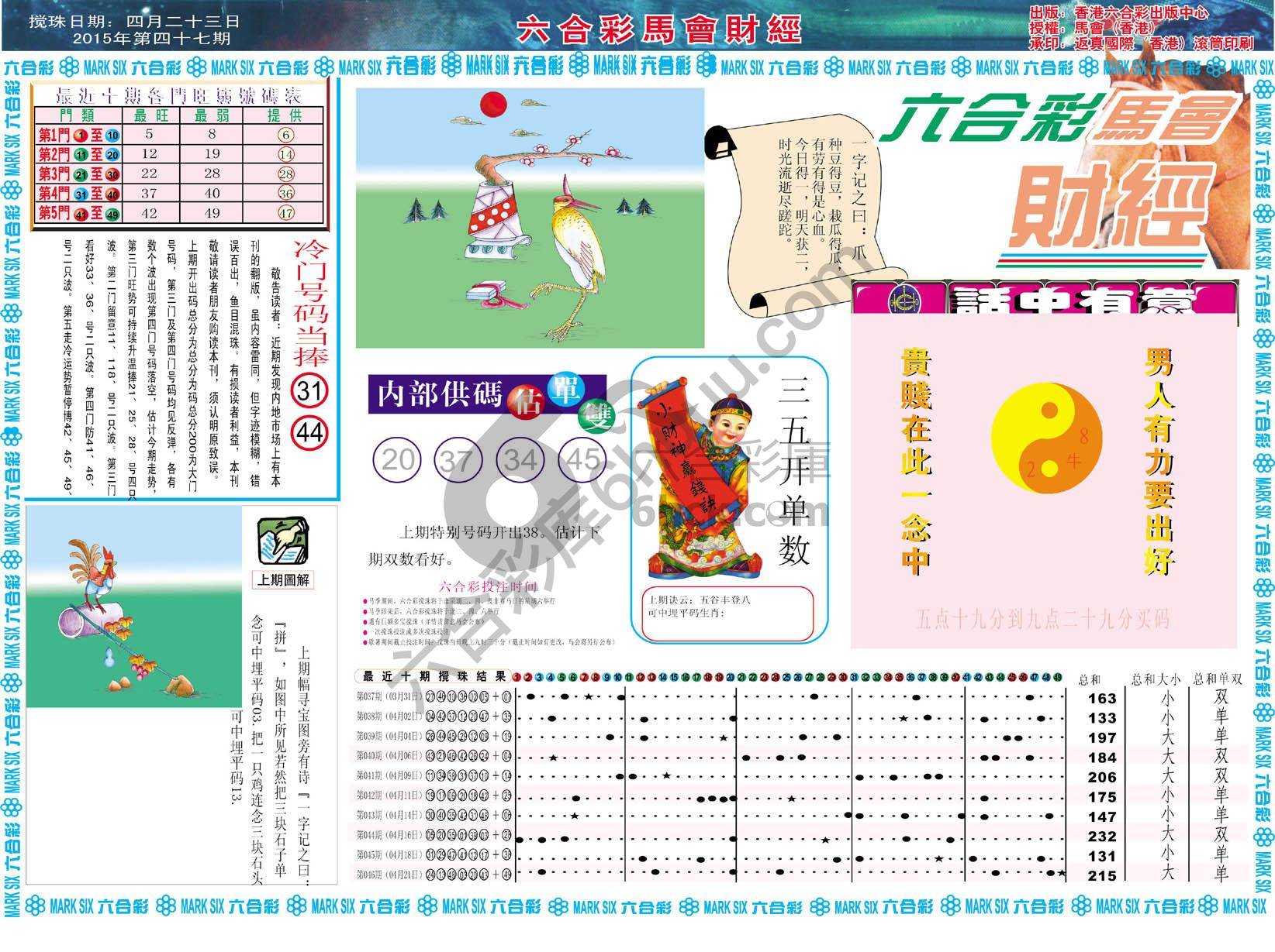 六合彩马会财经
