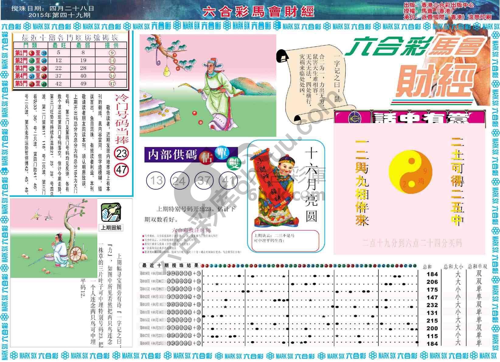 六合彩马会财经