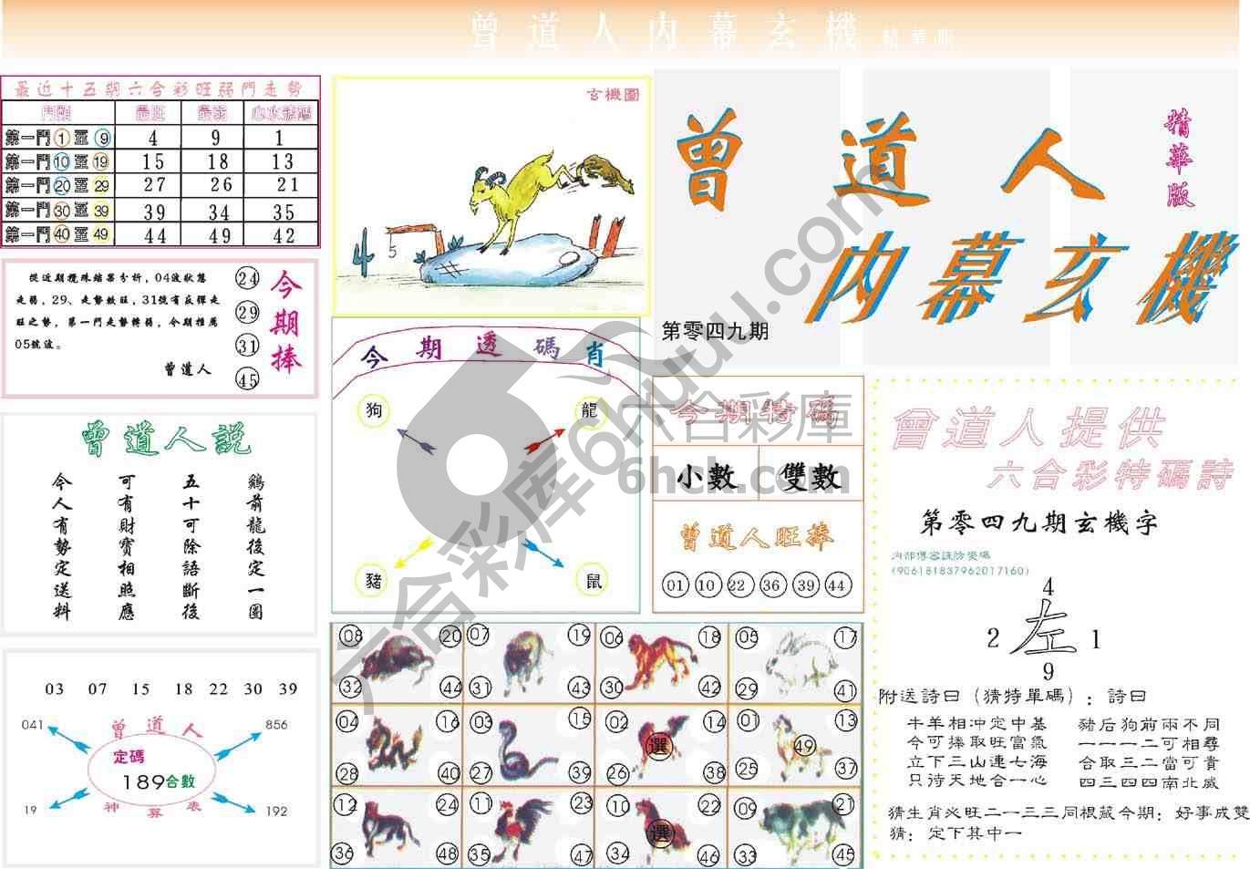 曾道人内幕玄机(精华版)