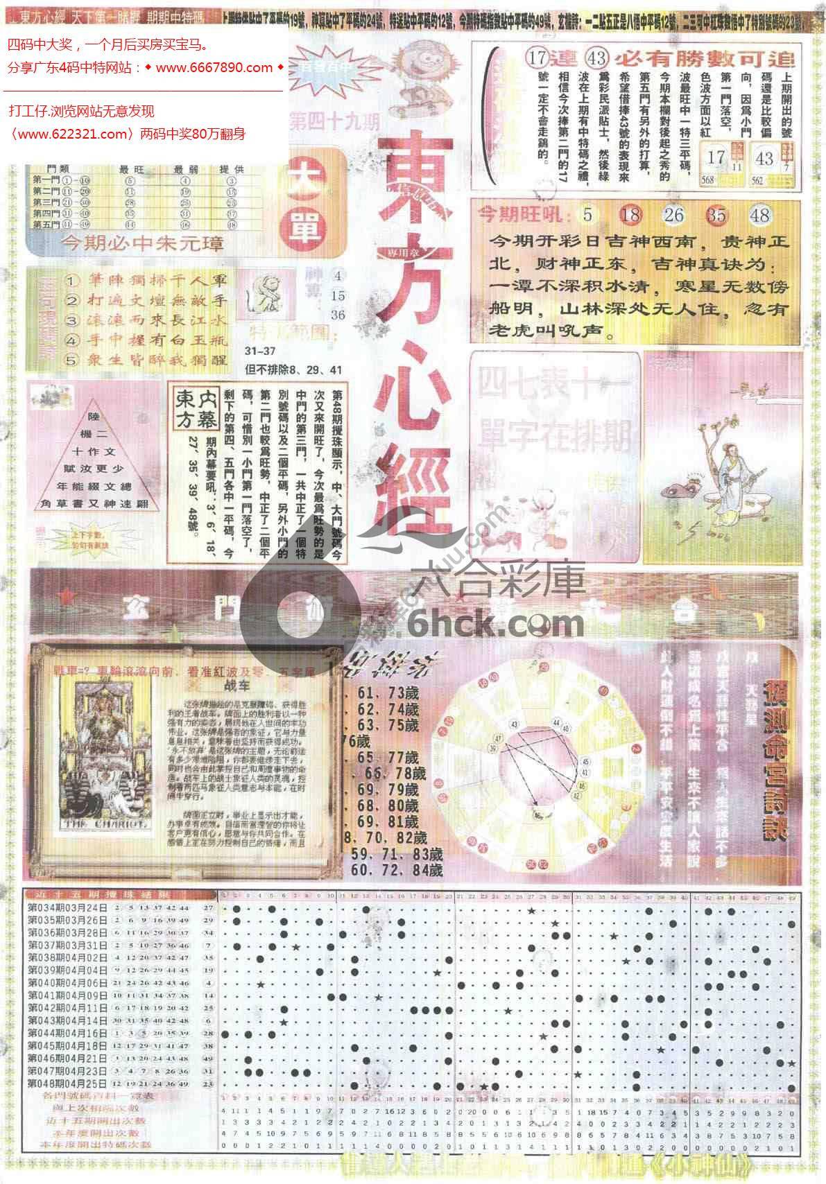 东方心经