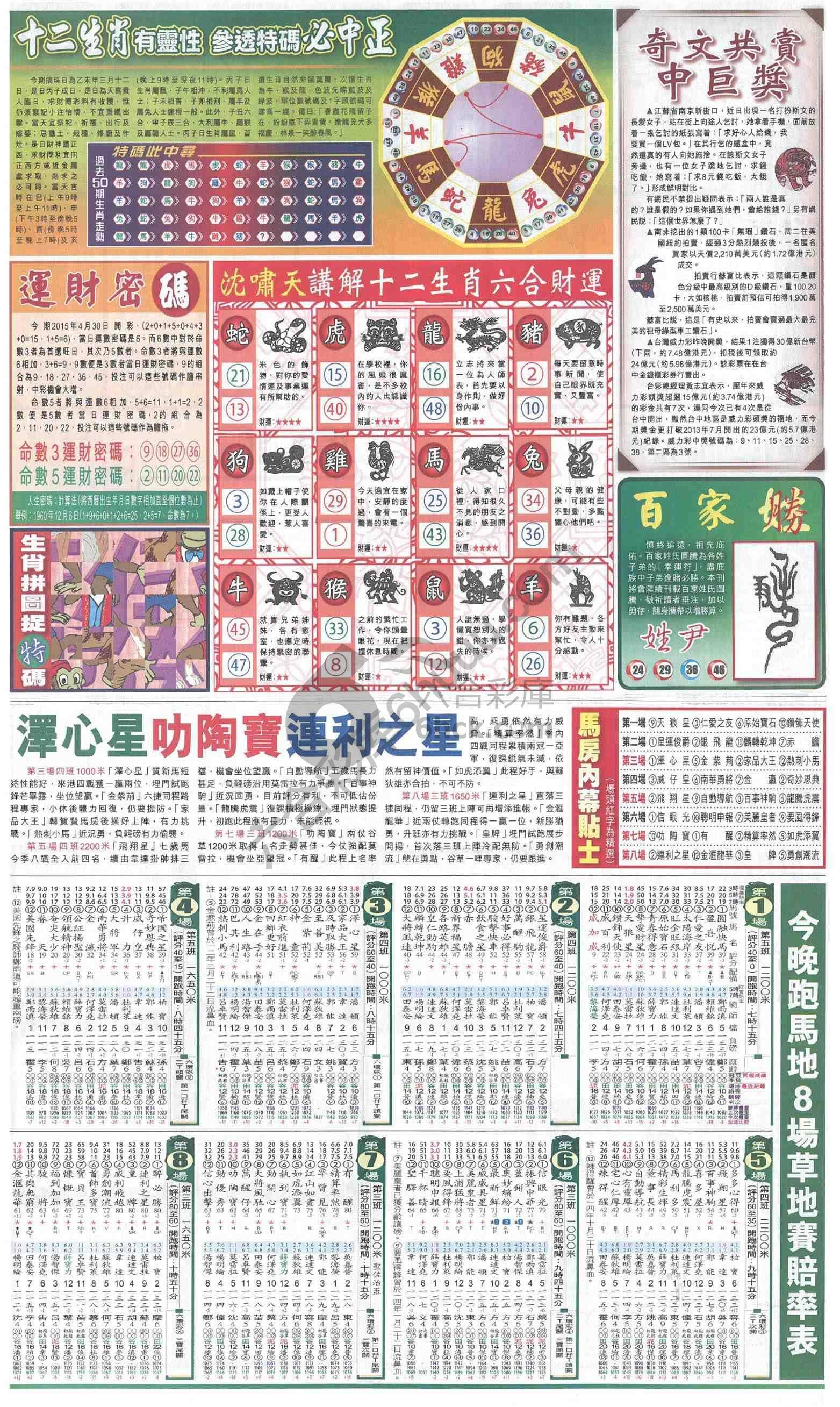 跑狗图