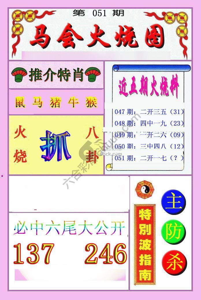 火烧图