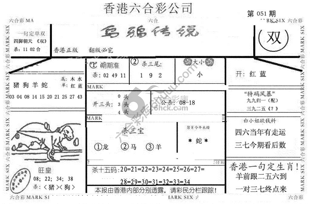 乌鸦传说