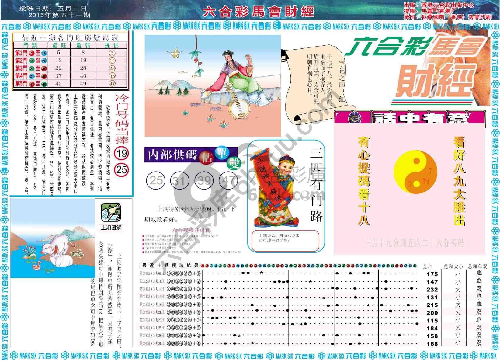 六合彩马会财经