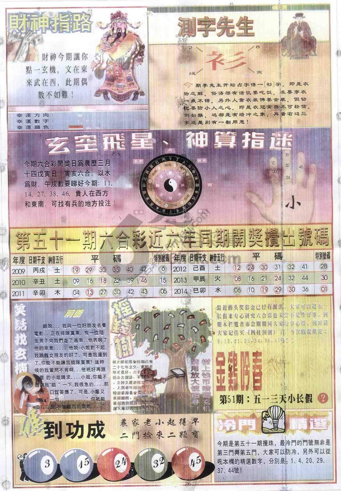 四柱预测