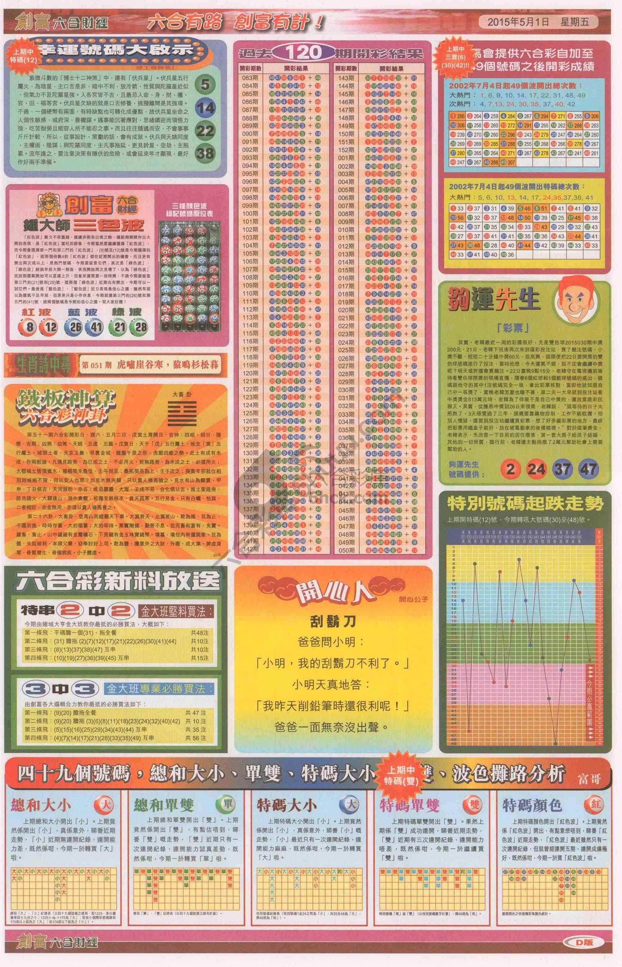 创富