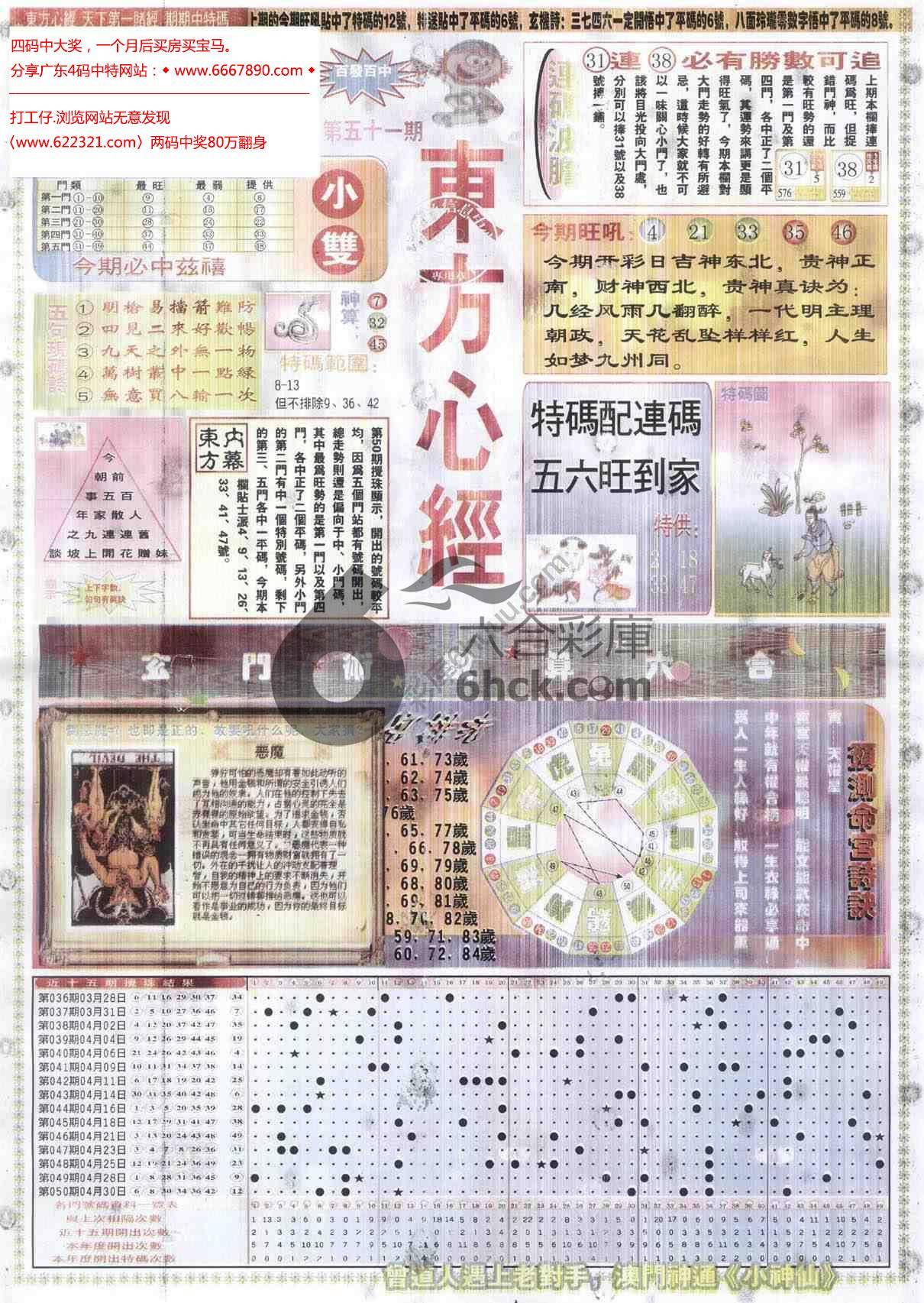 东方心经