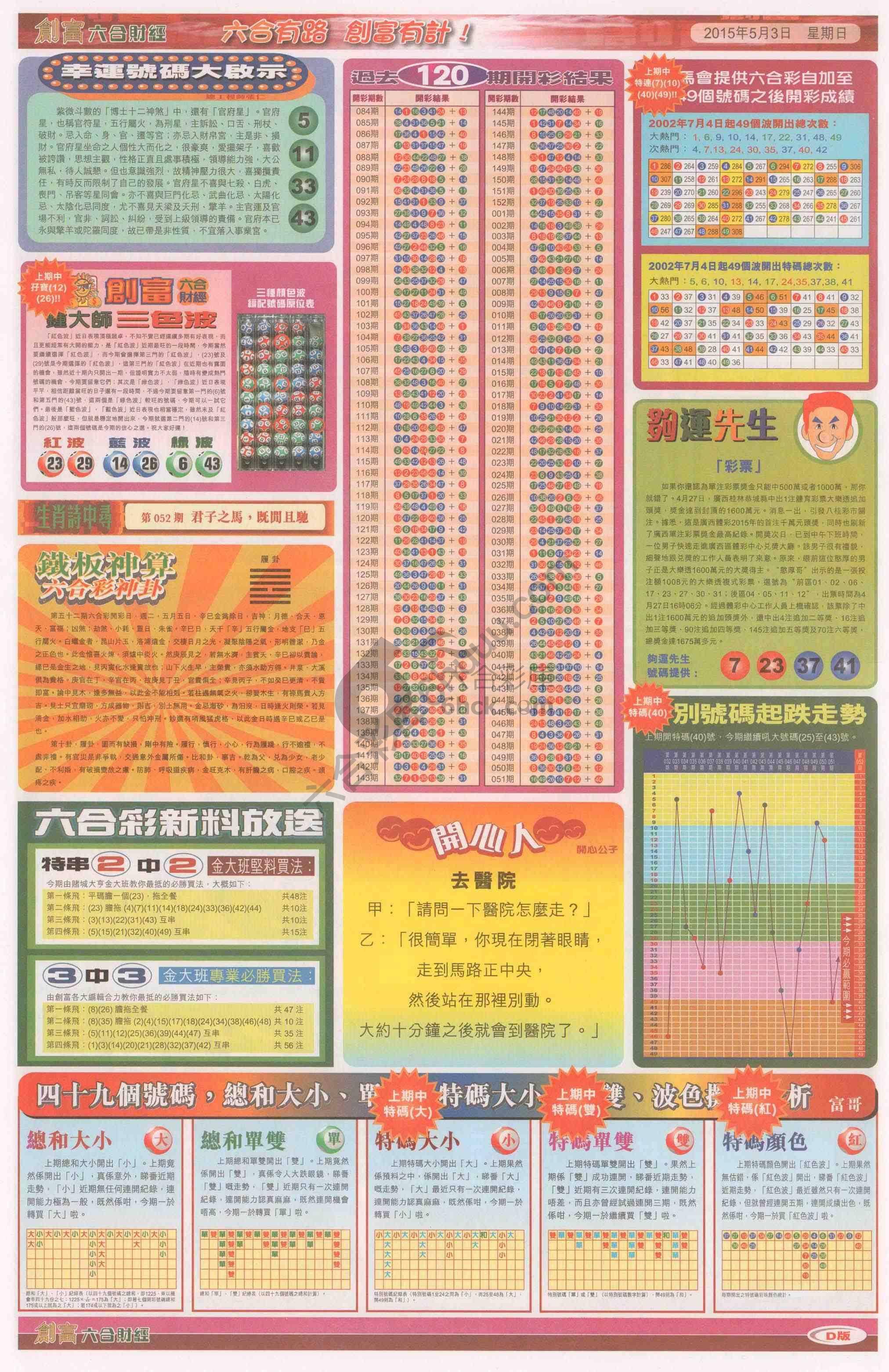 创富