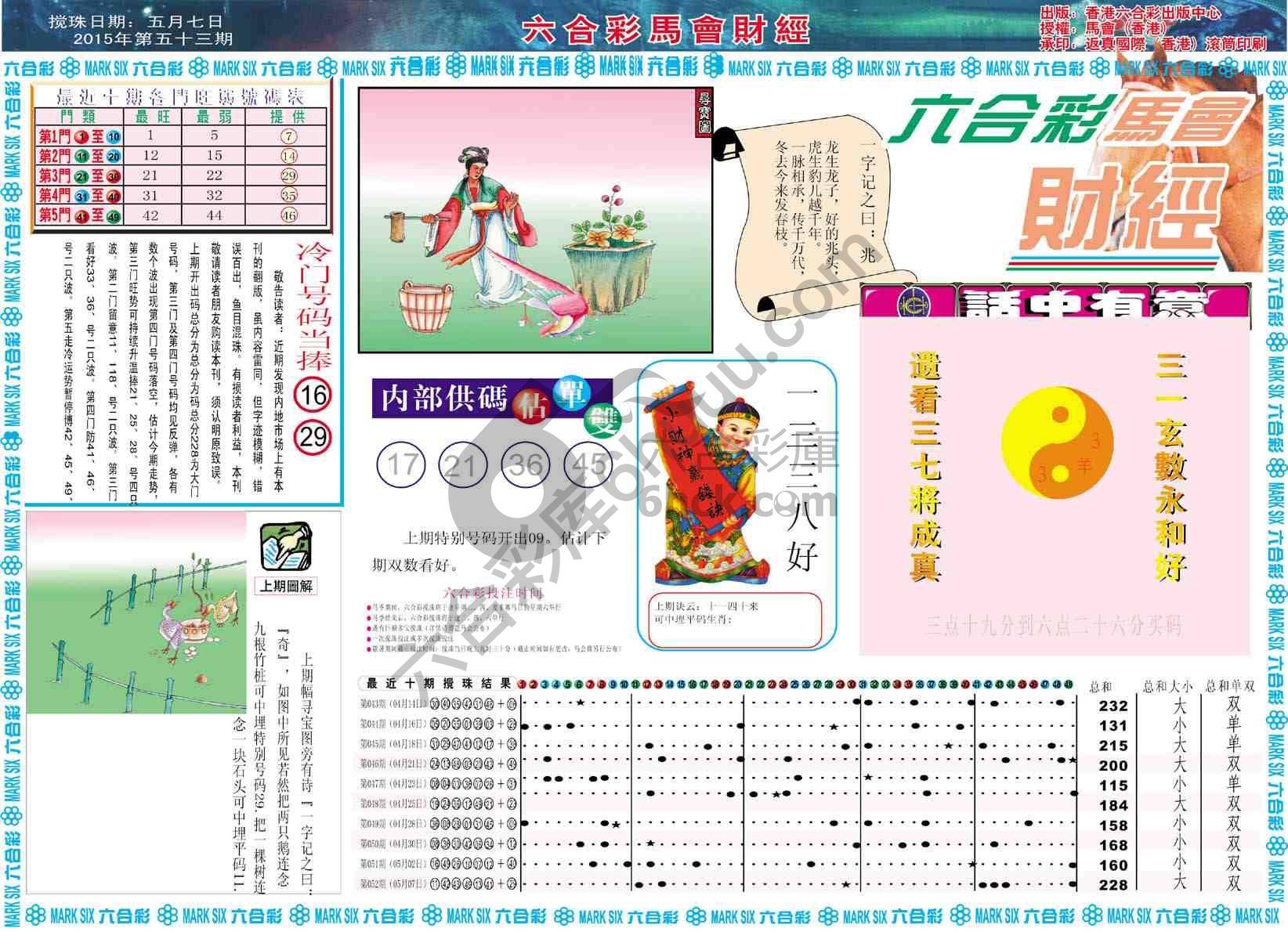 六合彩马会财经