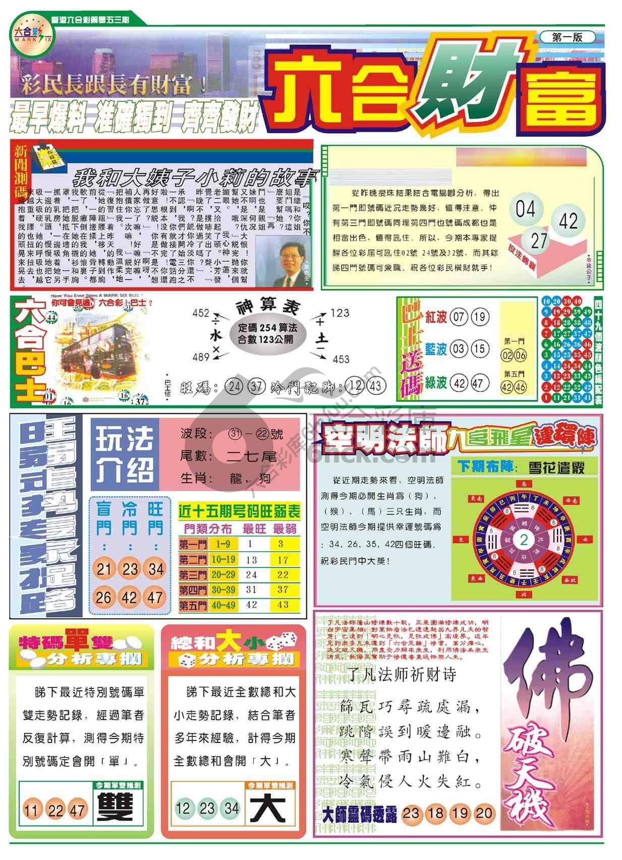 六合财富
