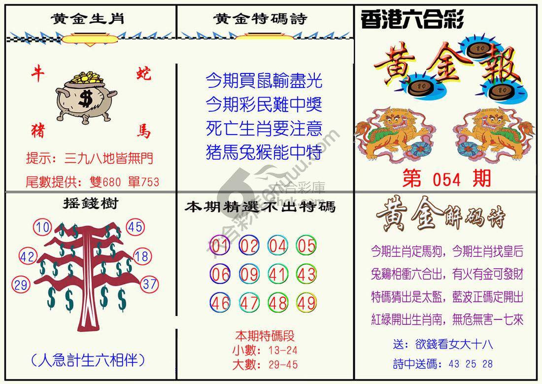 黄金报