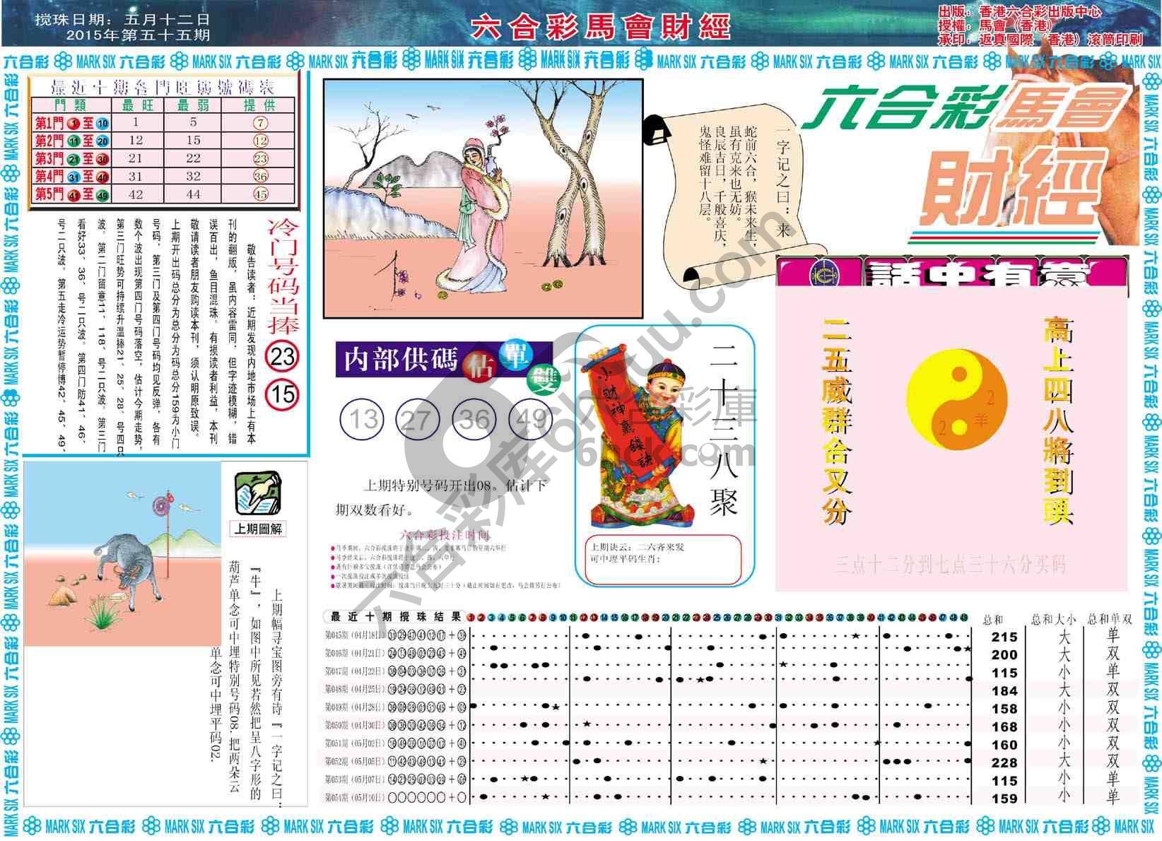 六合彩马会财经
