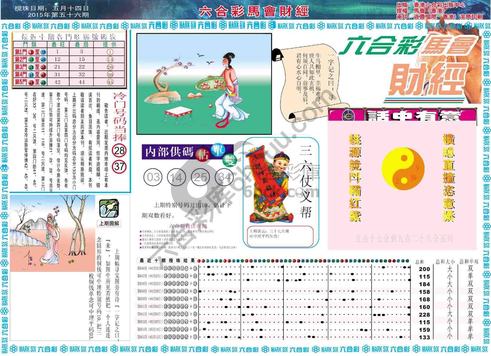 六合彩马会财经