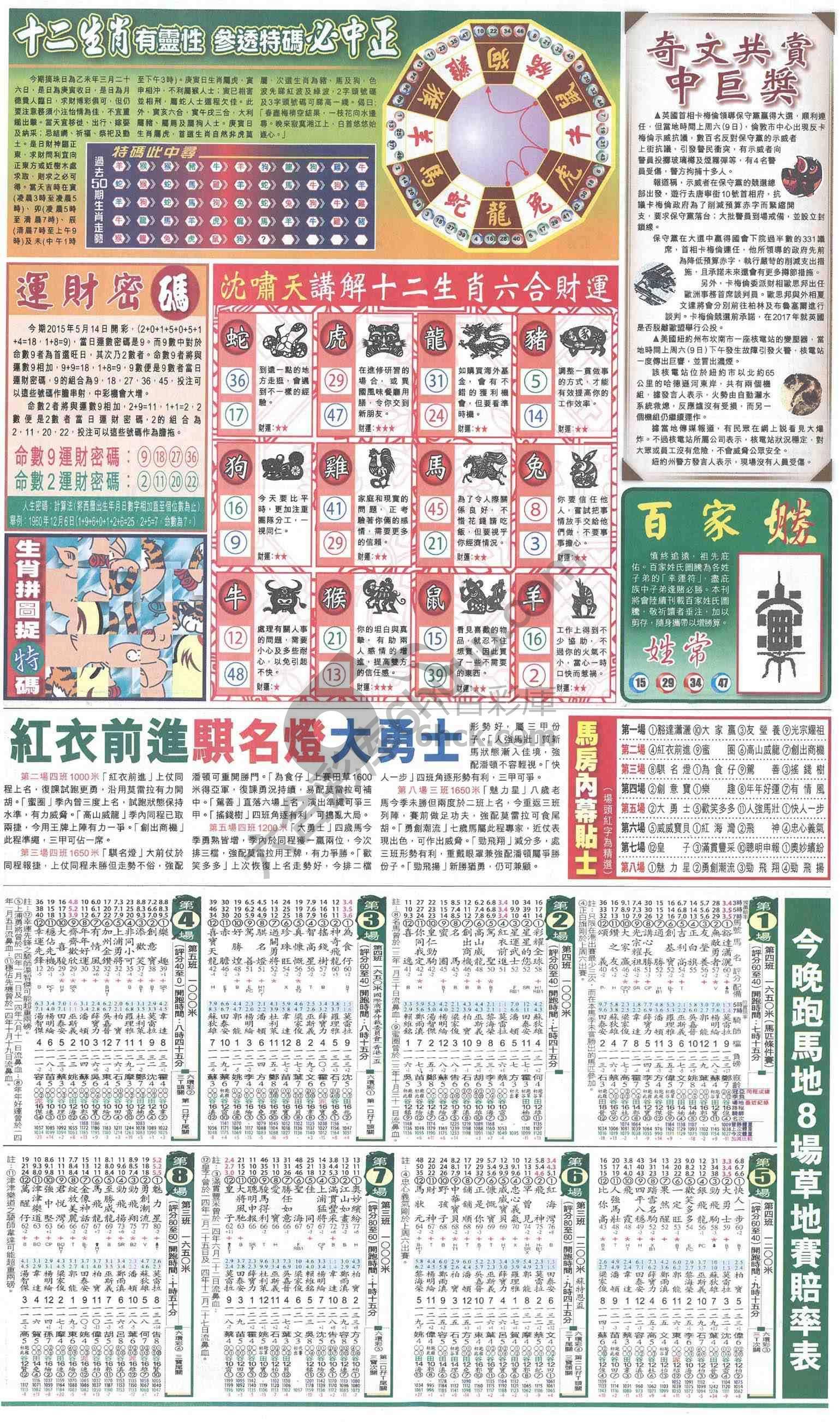 跑狗图