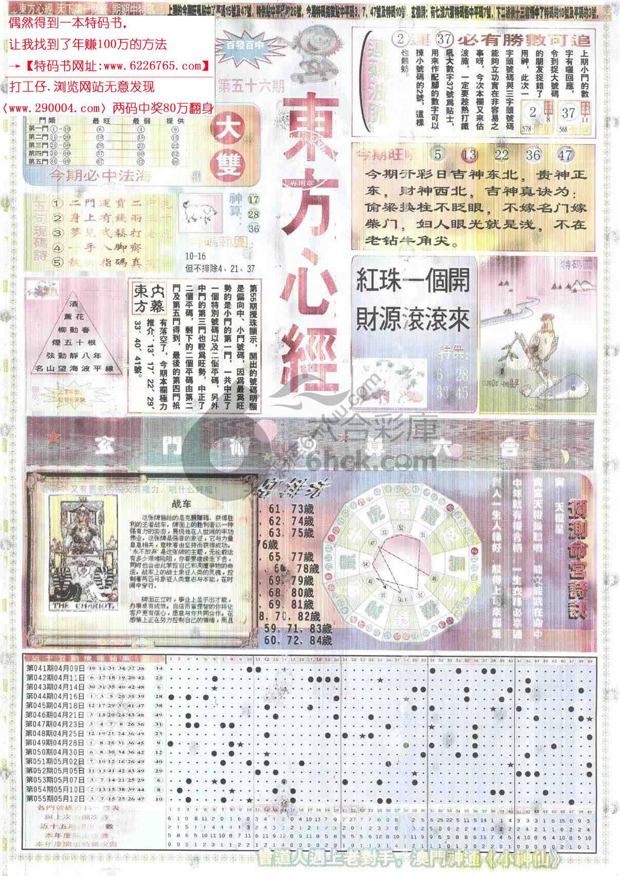 东方心经