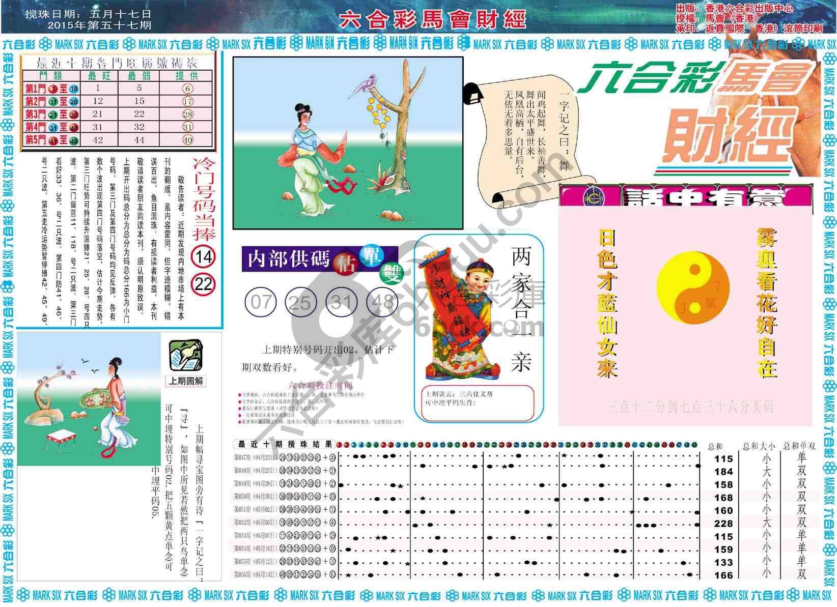 六合彩马会财经