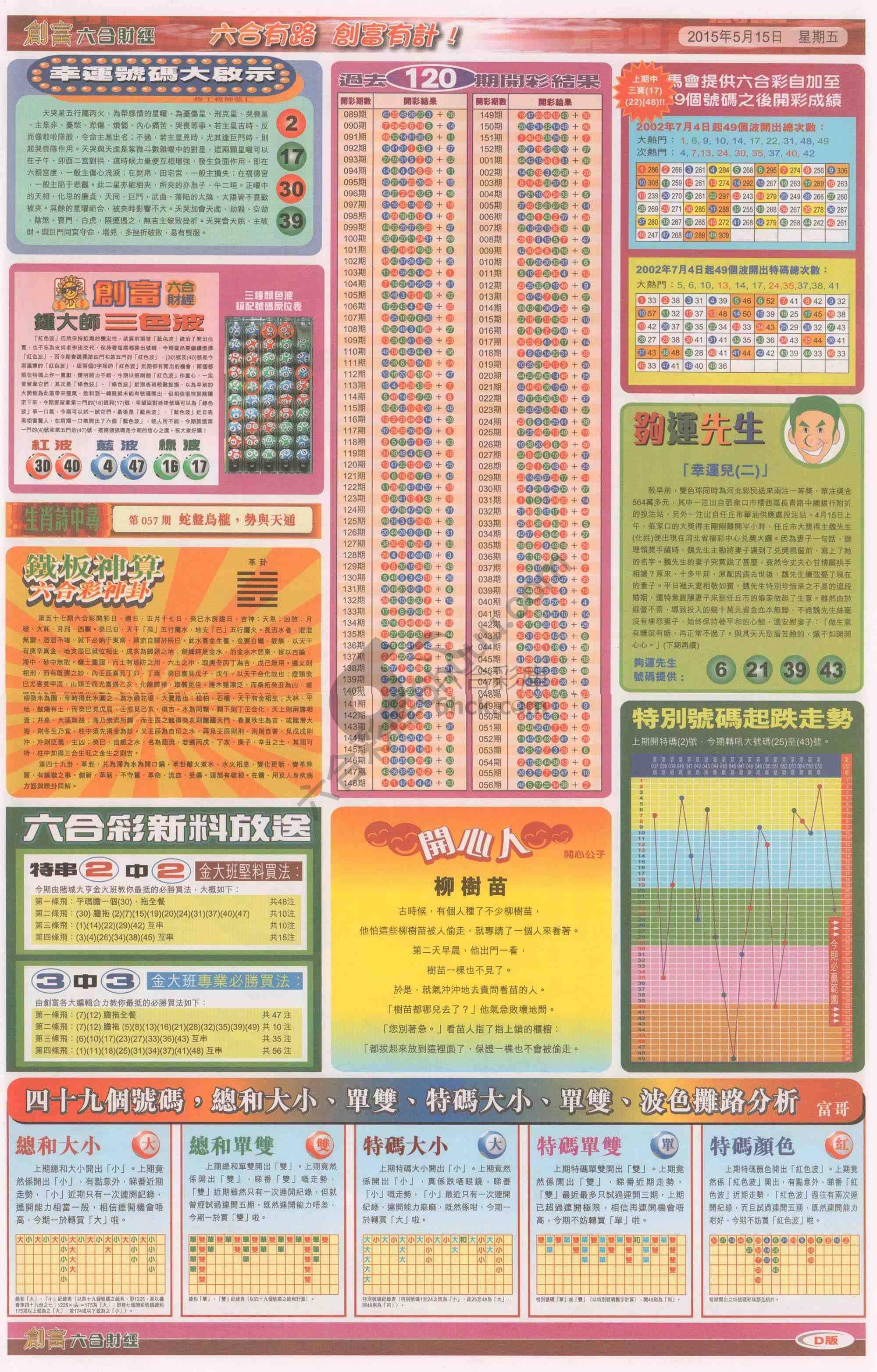 创富