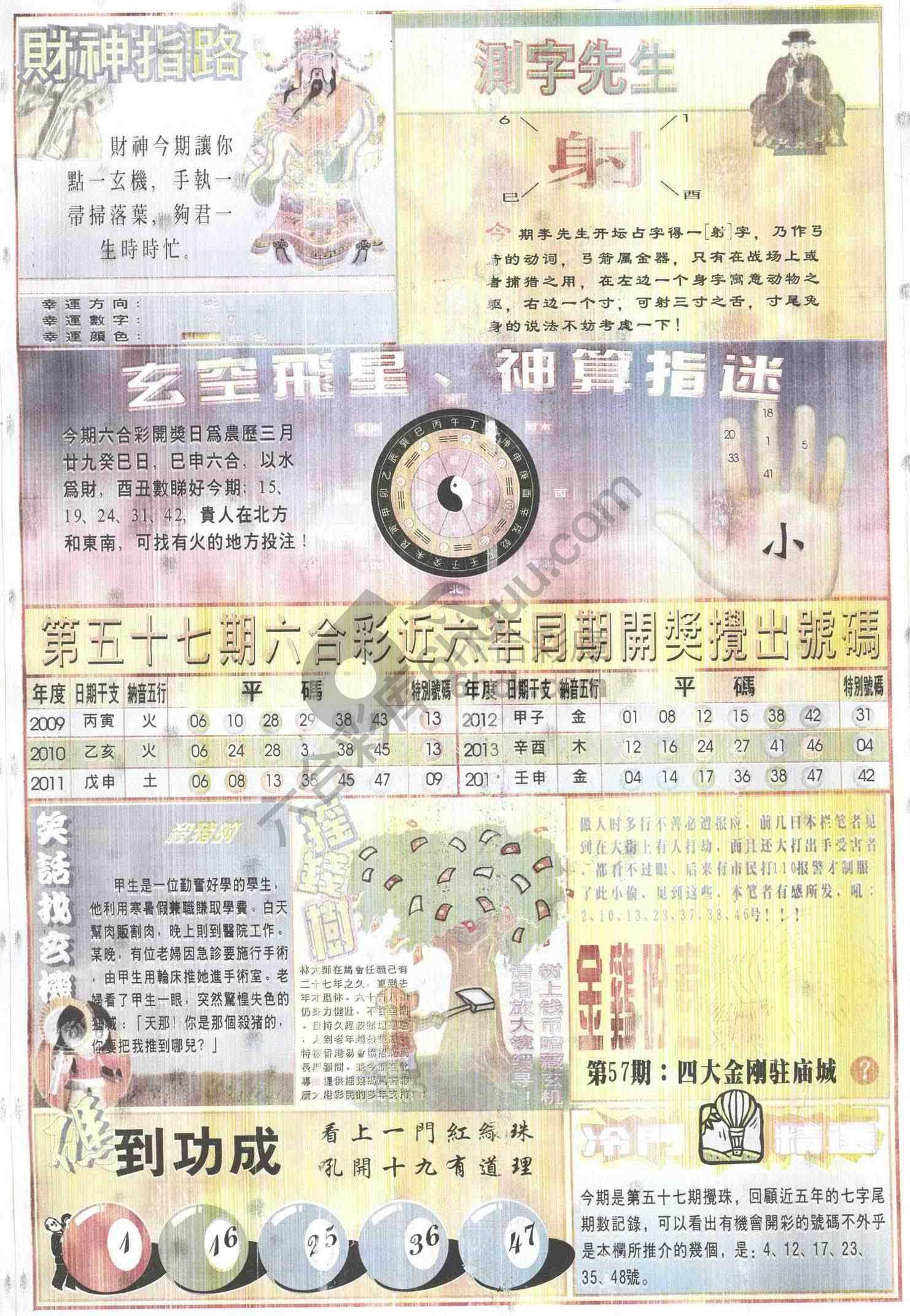 四柱预测