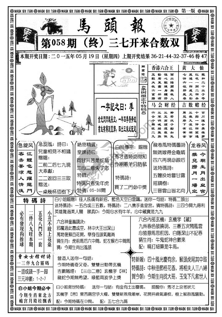 马头报