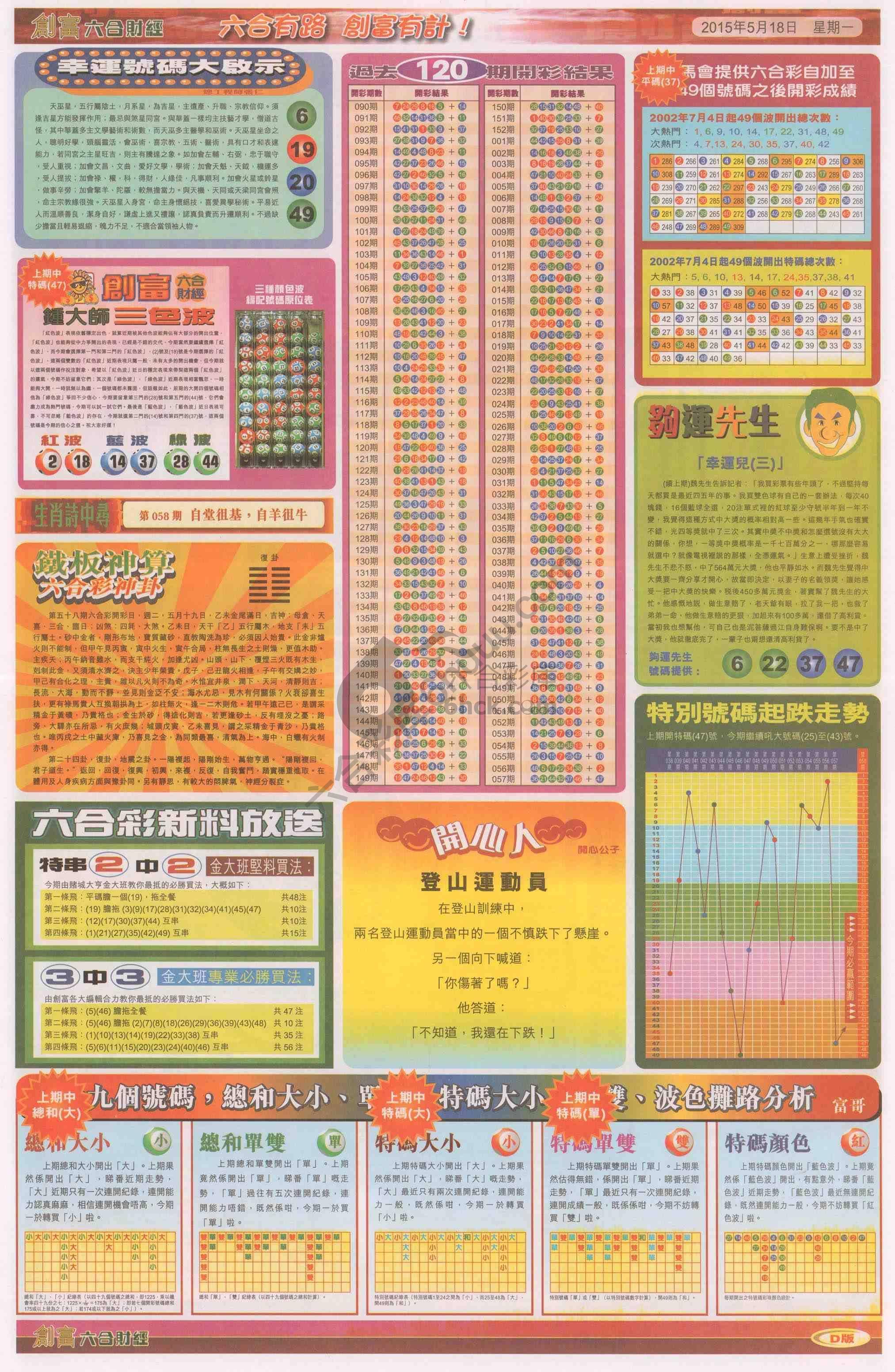 创富