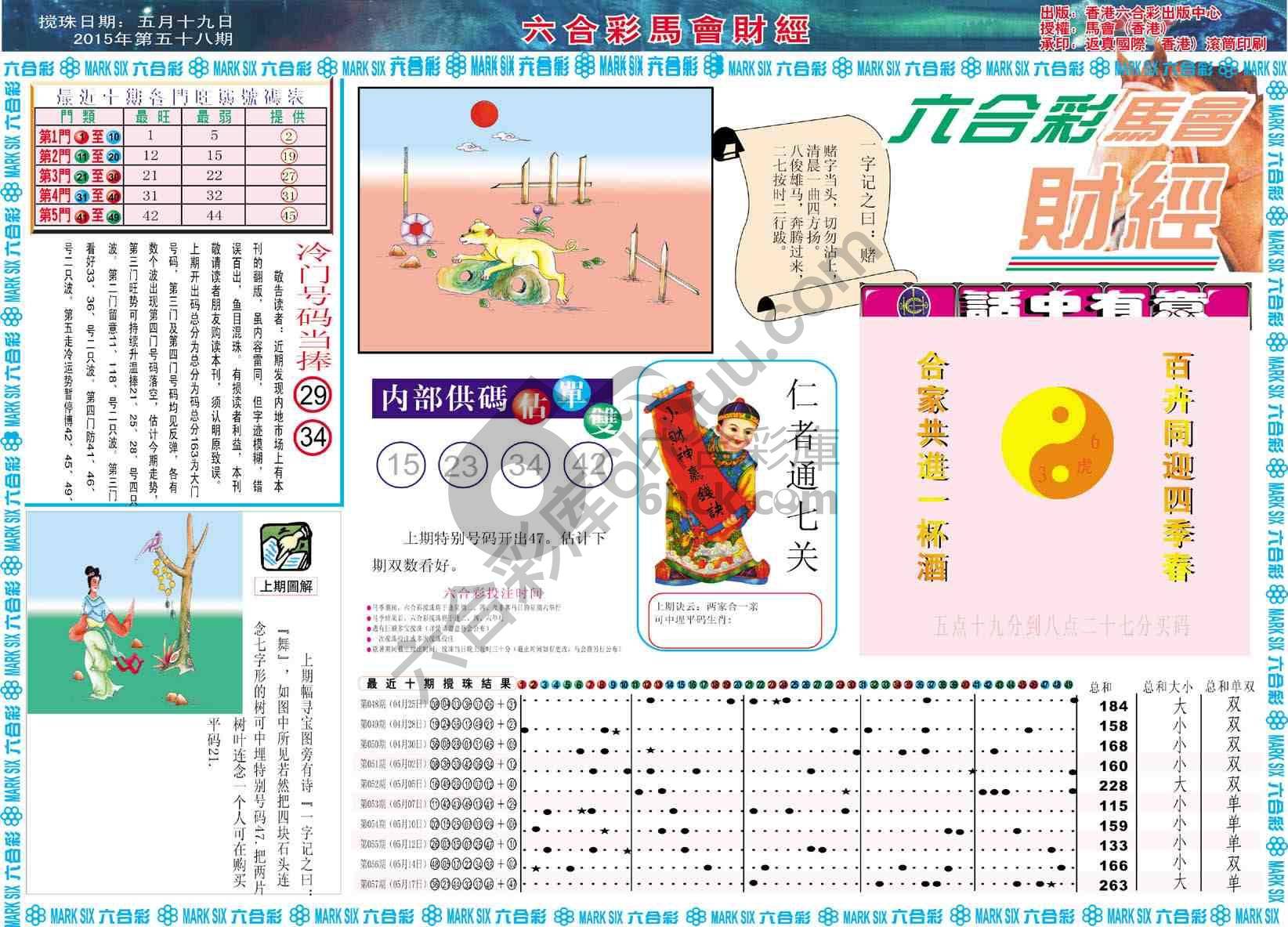 六合彩马会财经