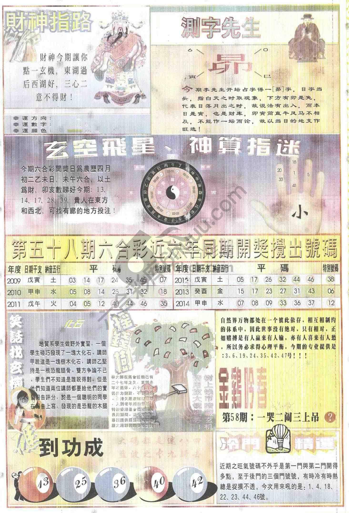 四柱预测