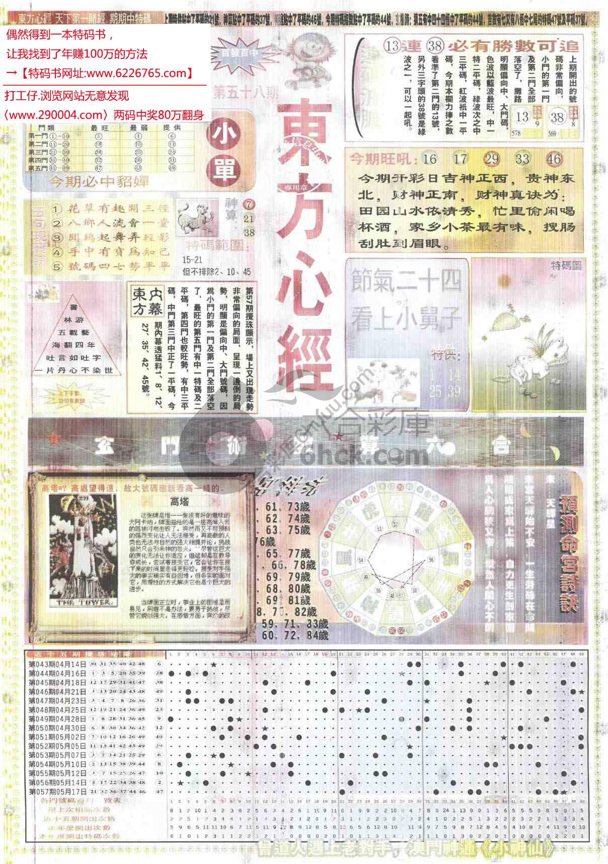东方心经