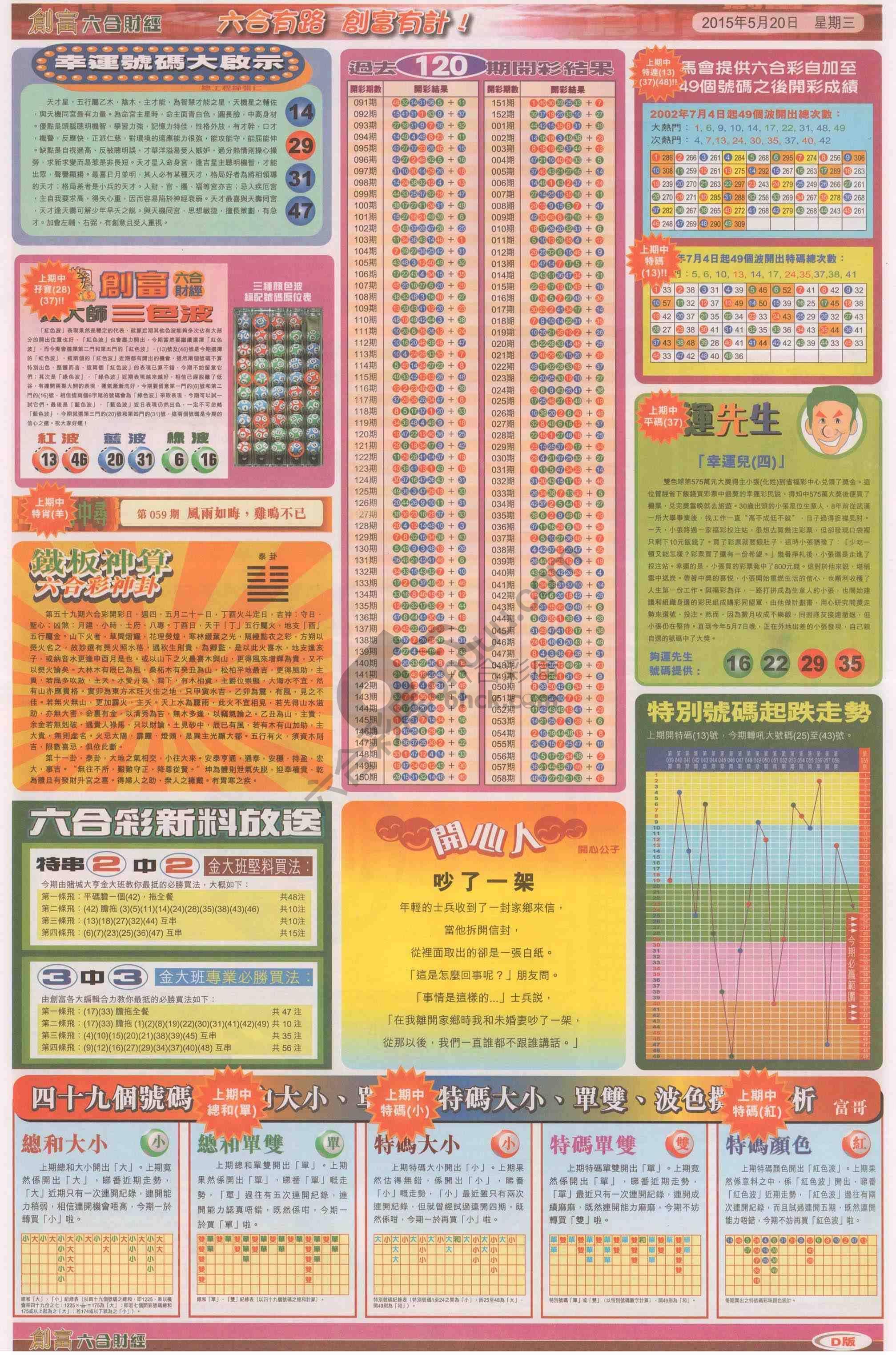 创富