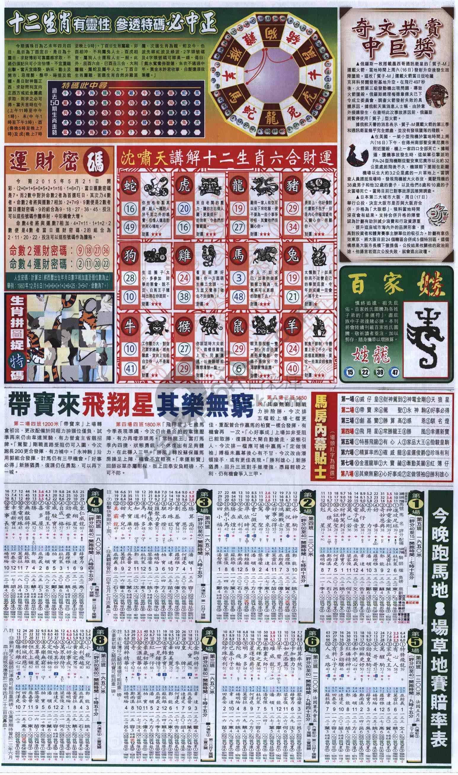 跑狗图
