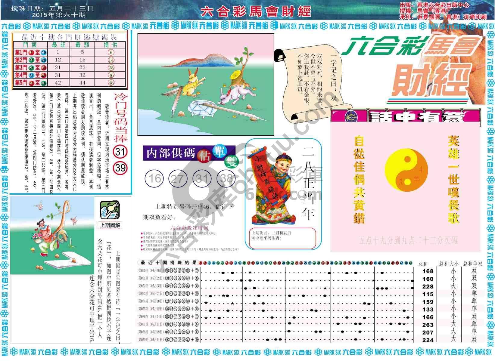 六合彩马会财经
