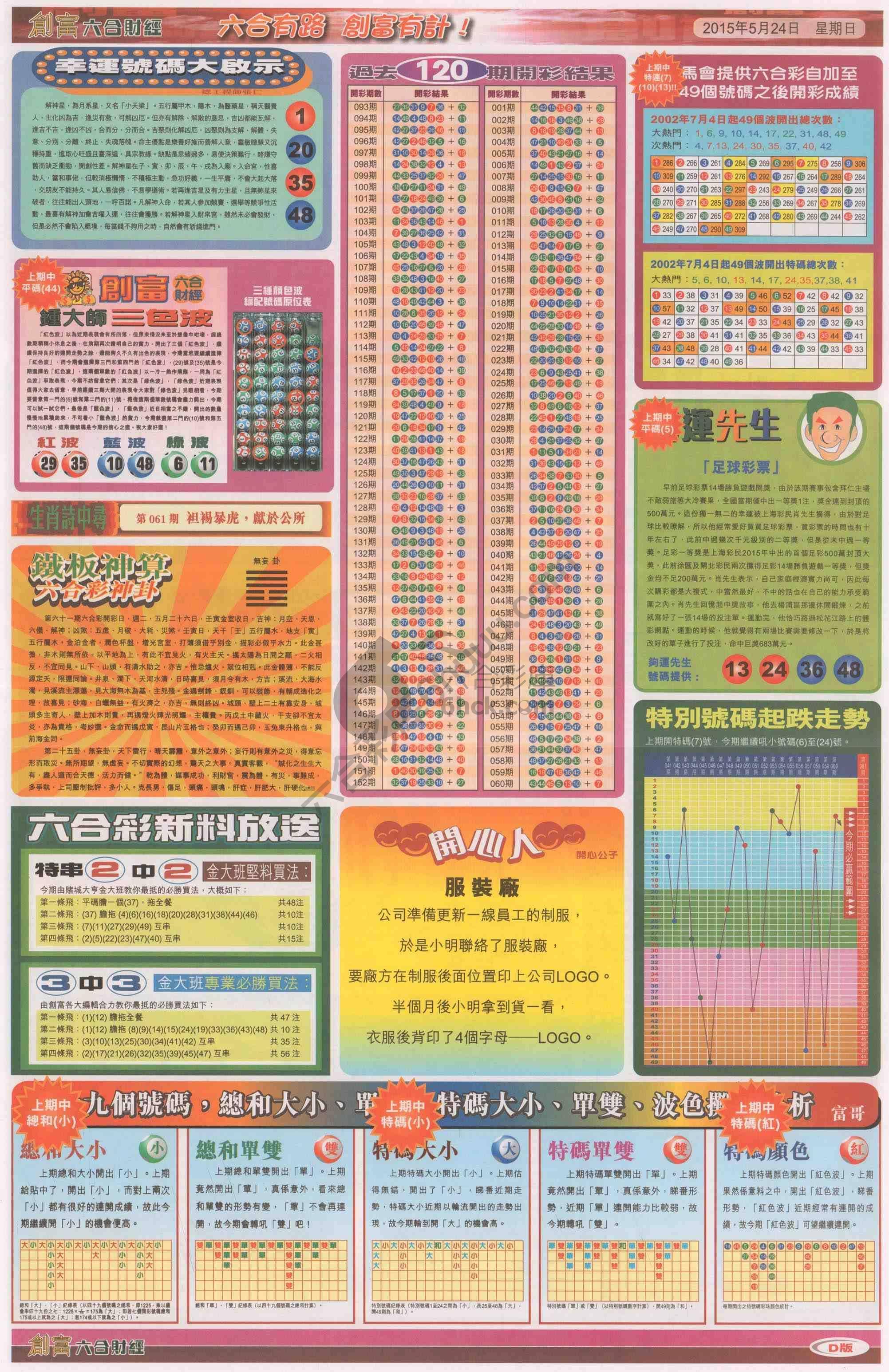 创富