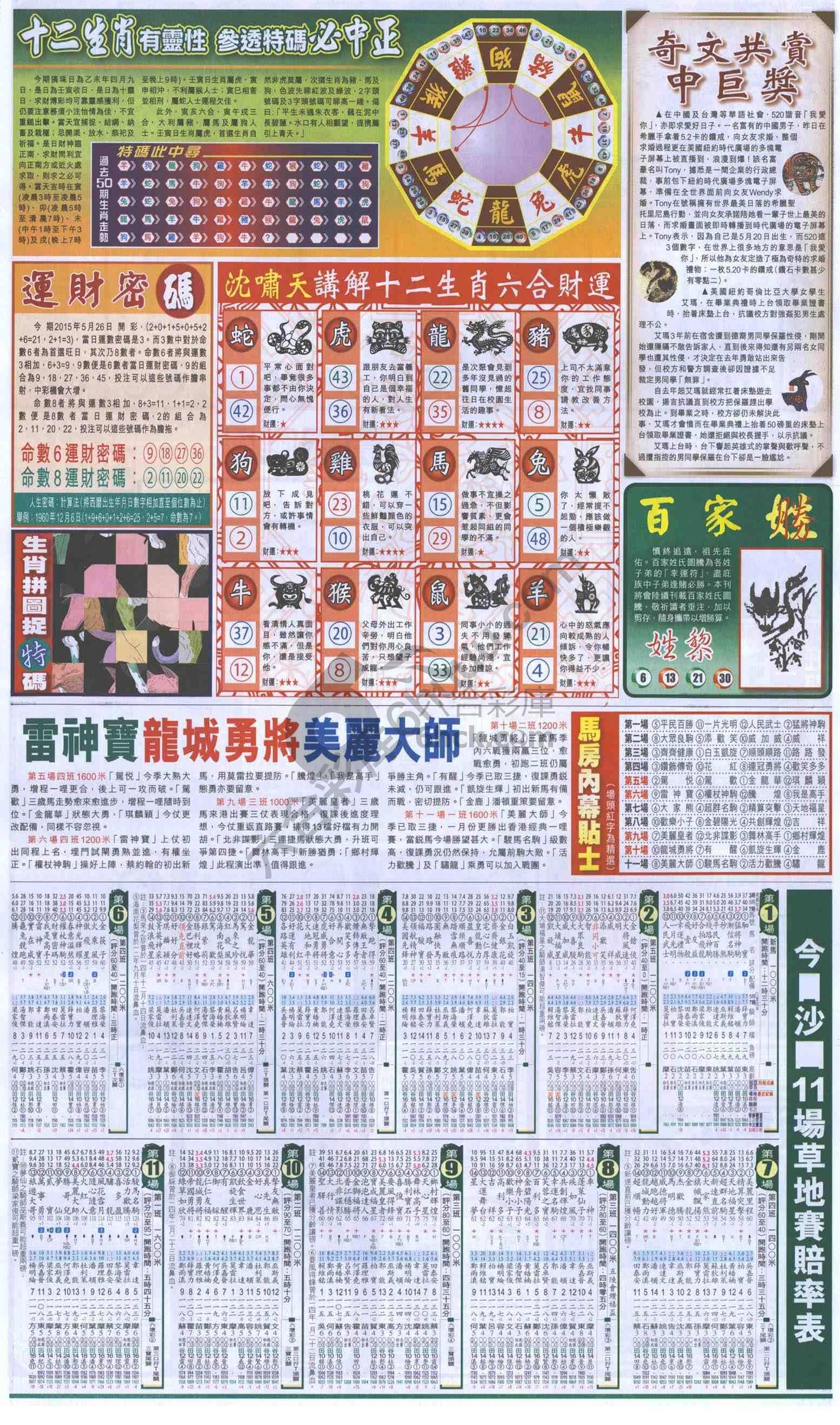 跑狗图