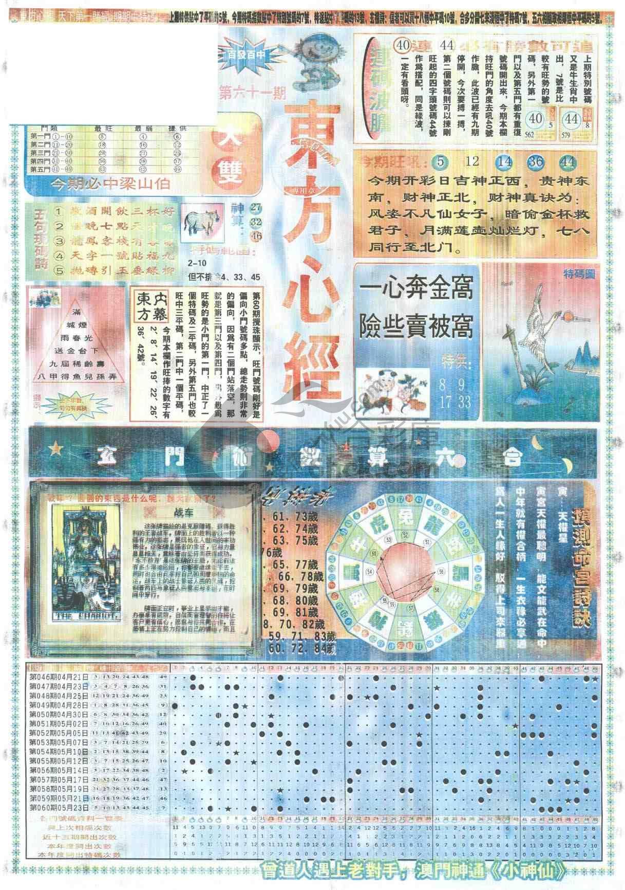 东方心经