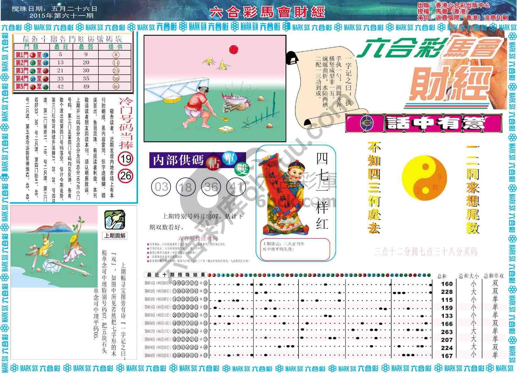 六合彩马会财经