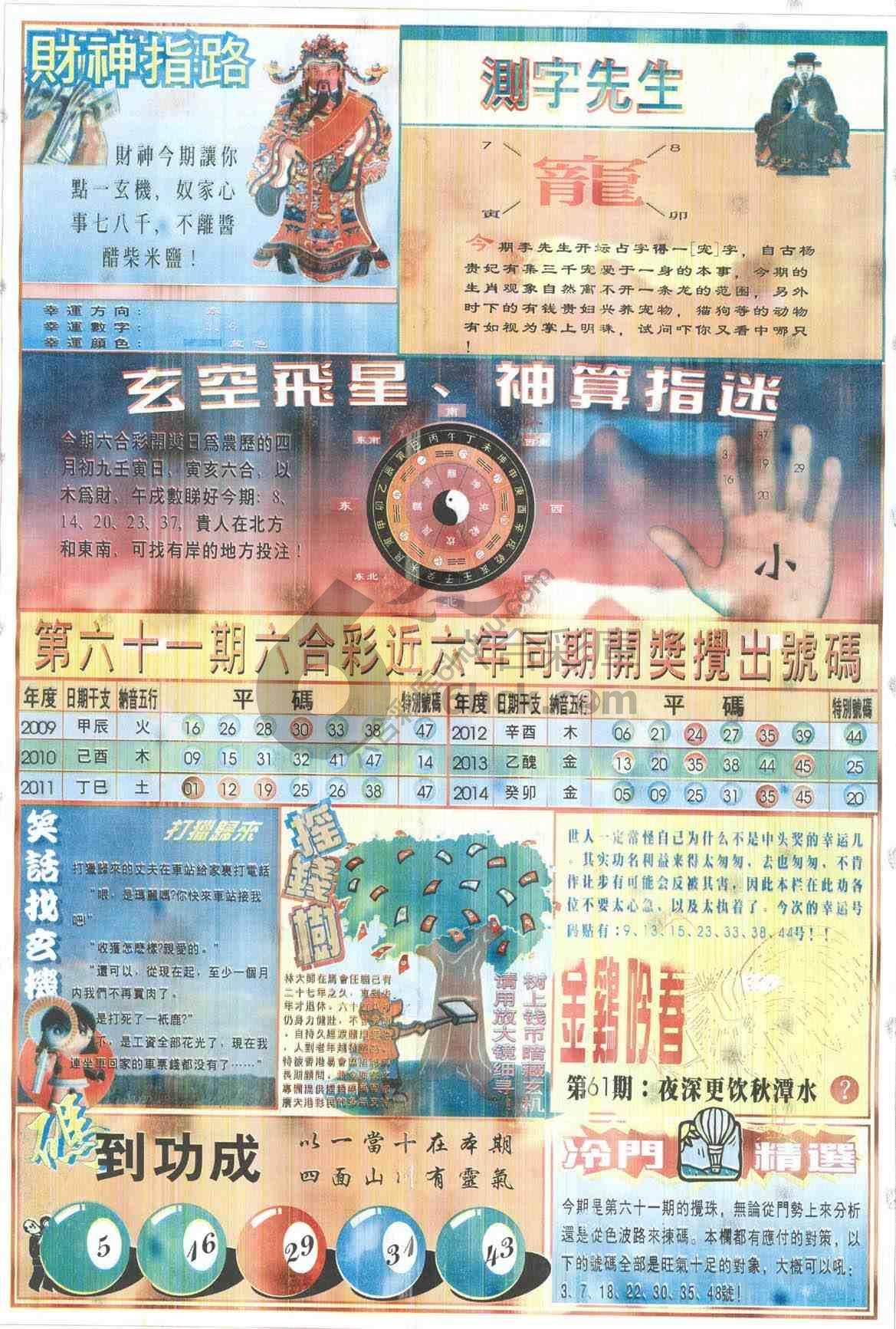 四柱预测