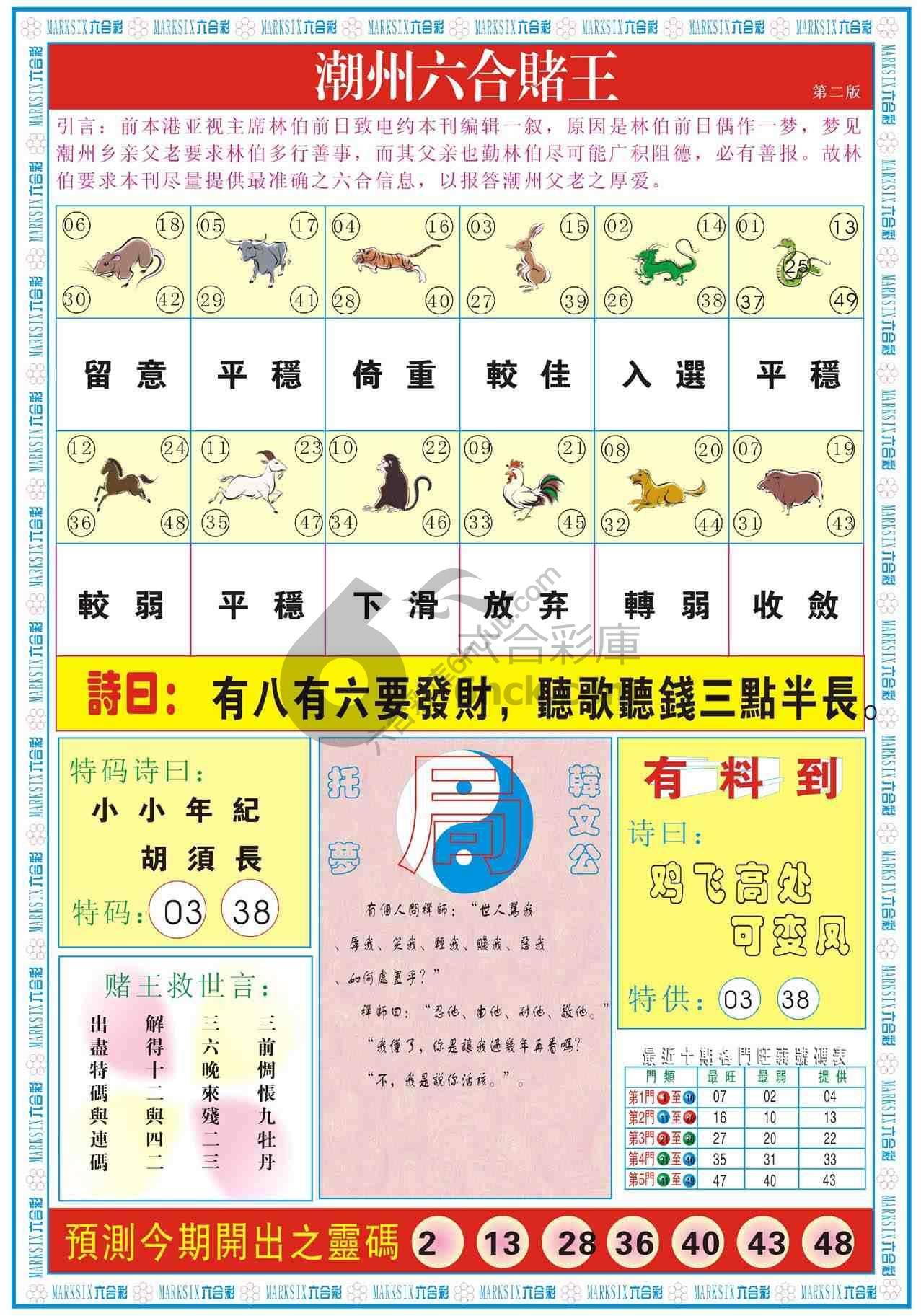 潮州六合赌王