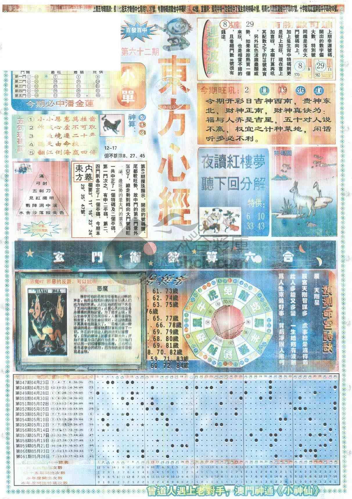 东方心经