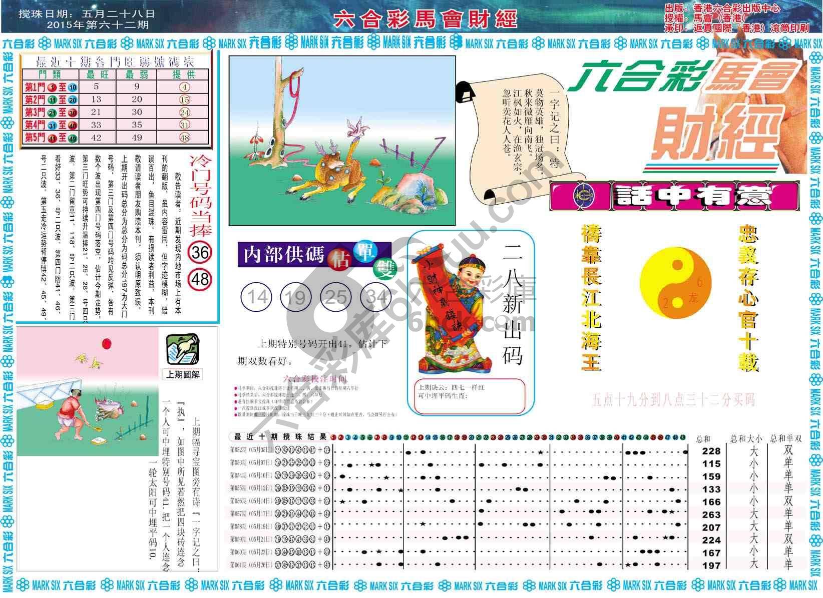 六合彩马会财经