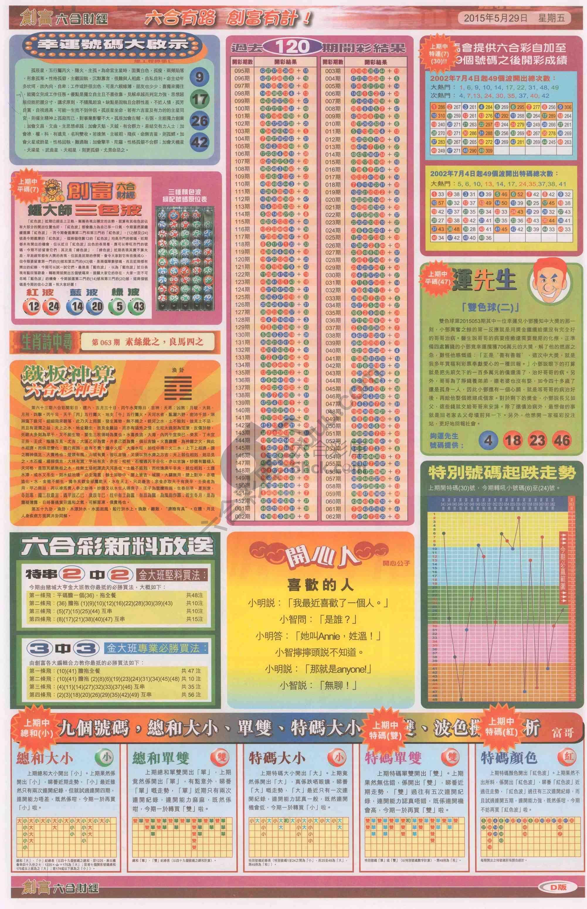 创富