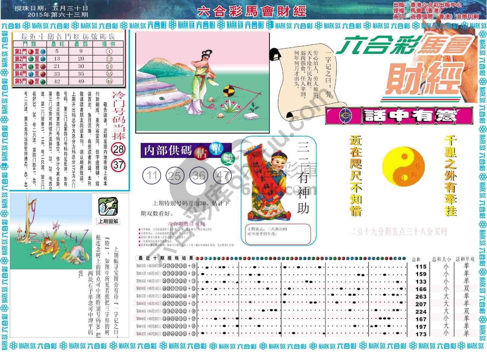 六合彩马会财经