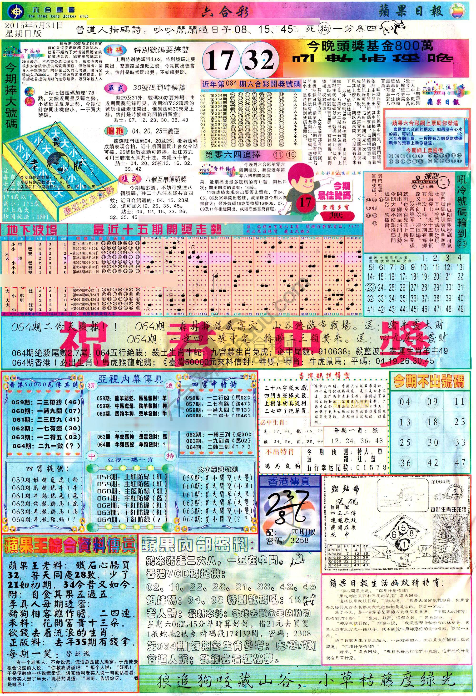 苹果日报