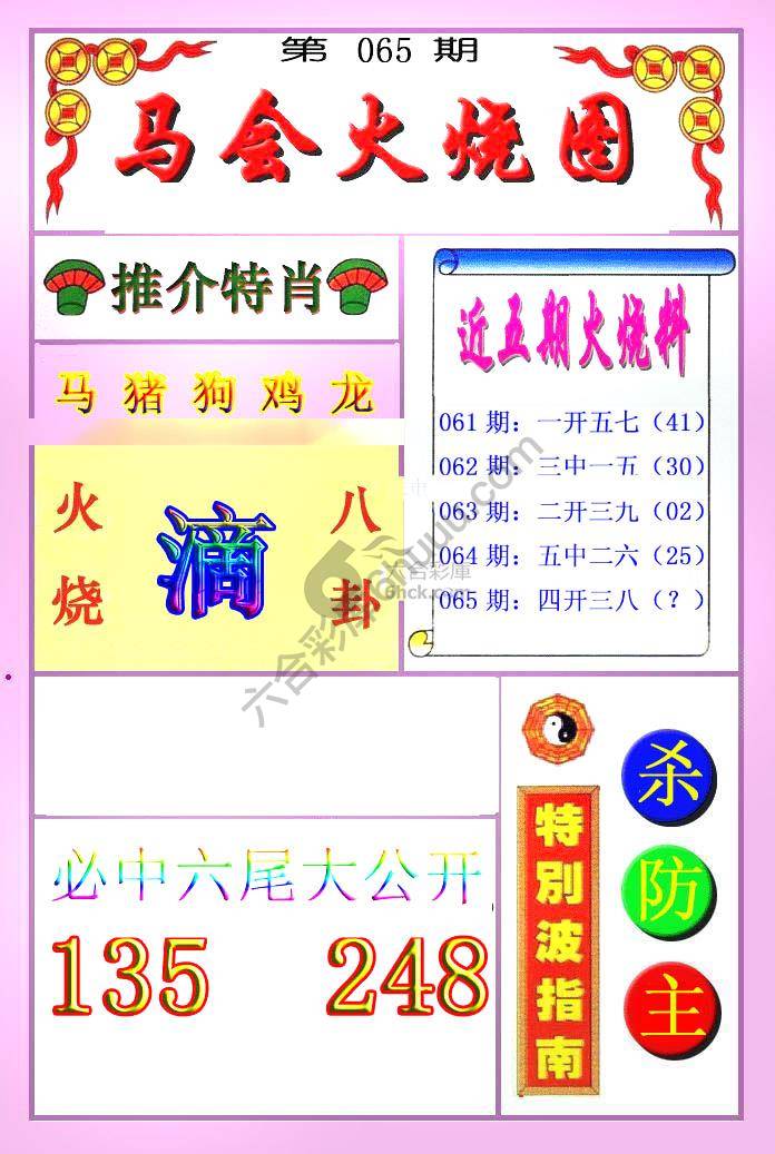 火烧图
