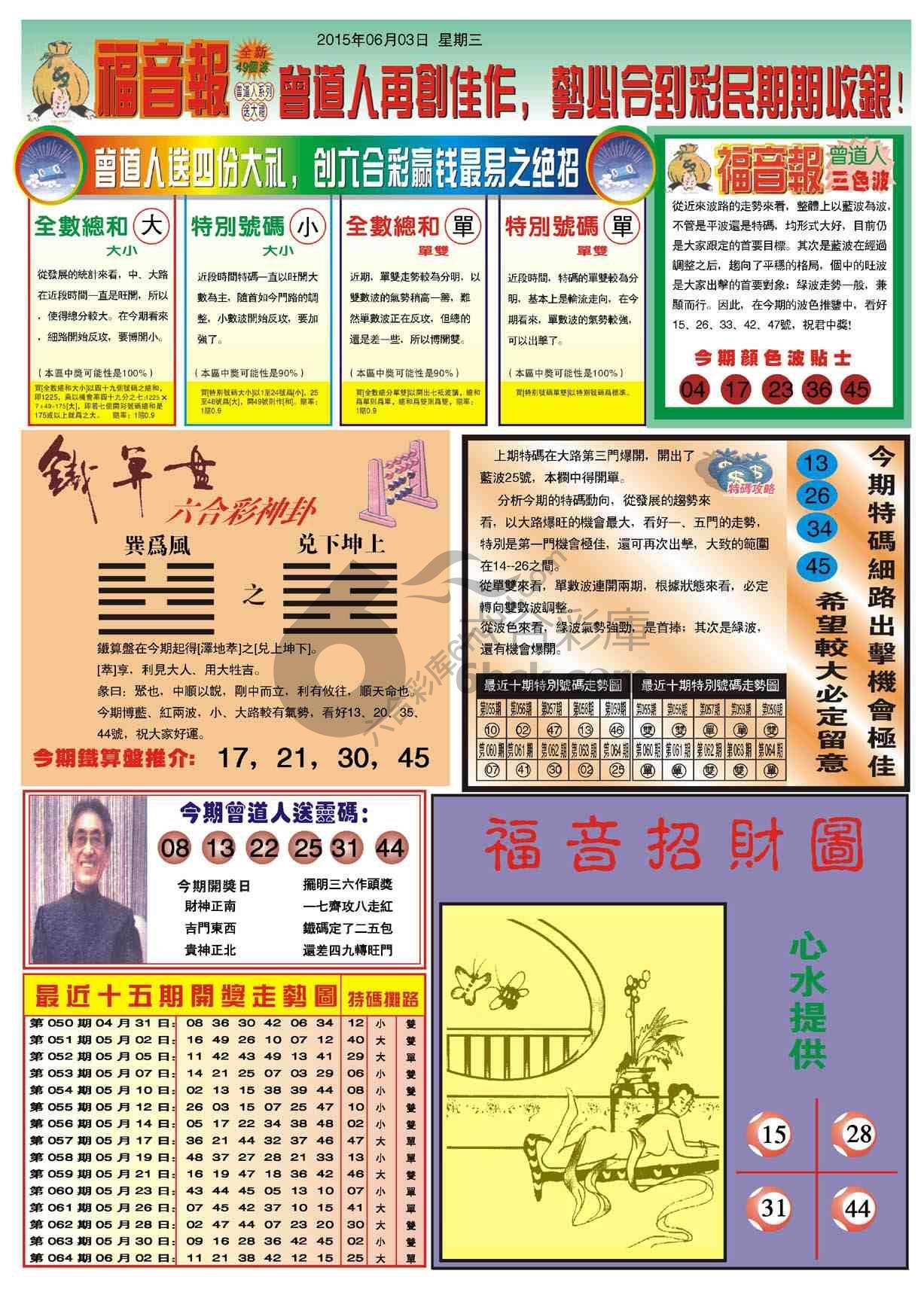 福音报