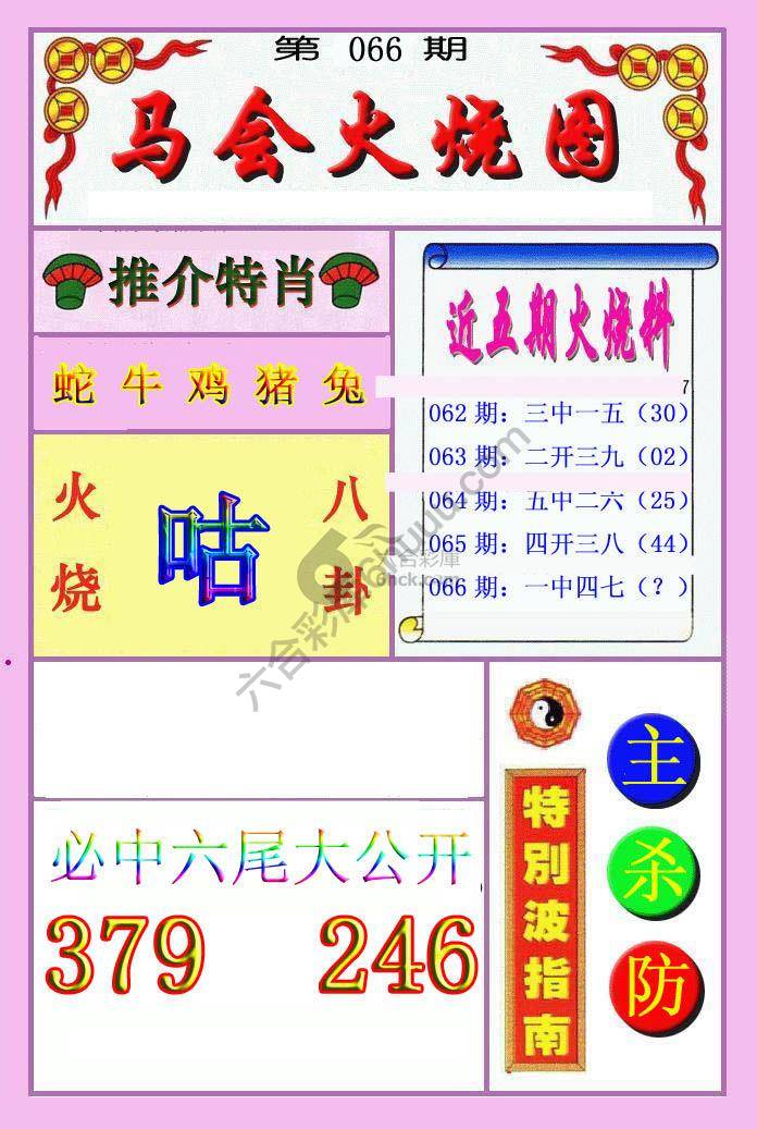 火烧图