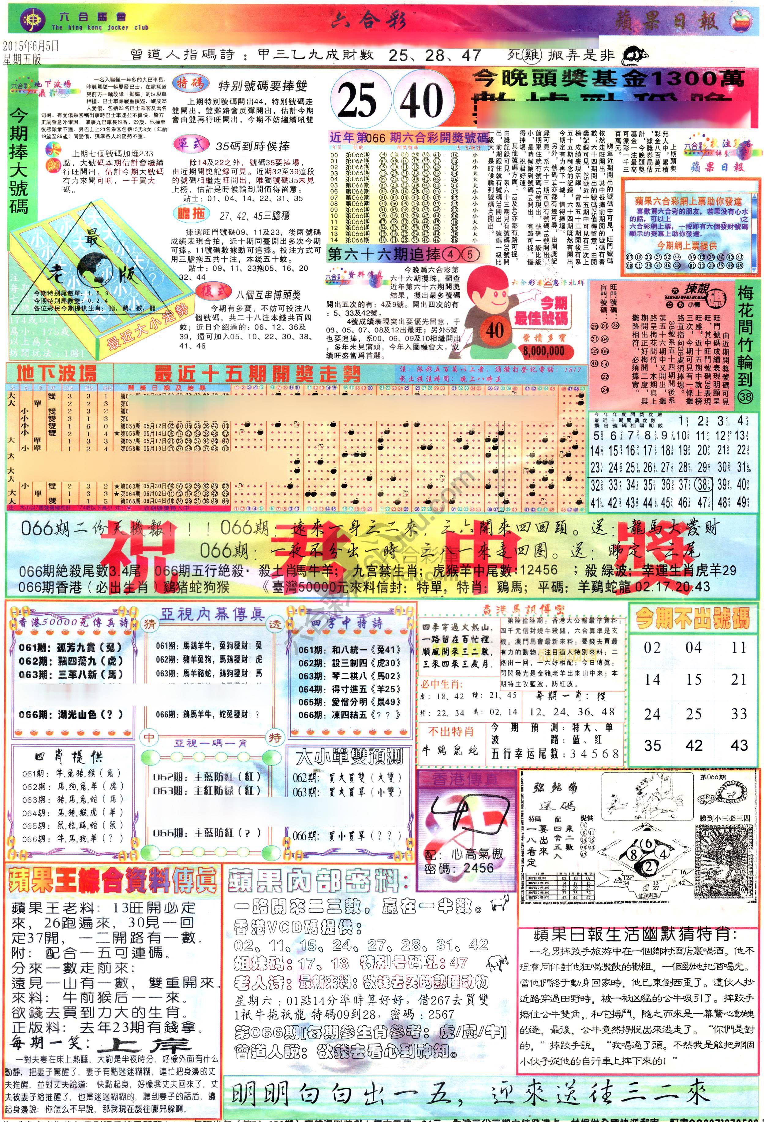 苹果日报