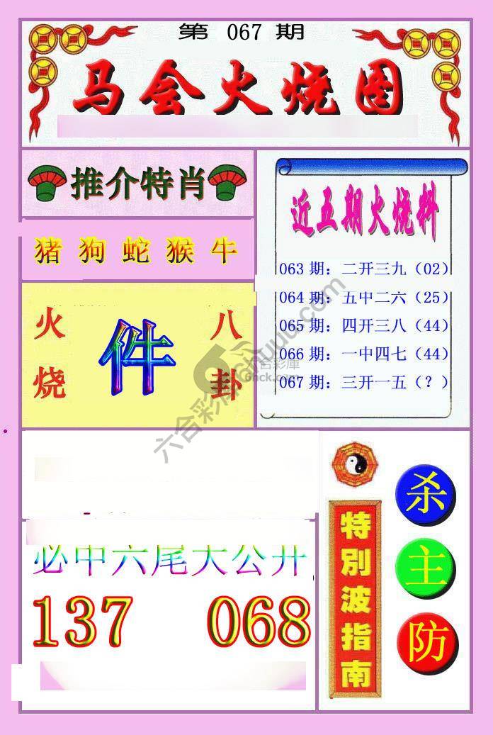 火烧图