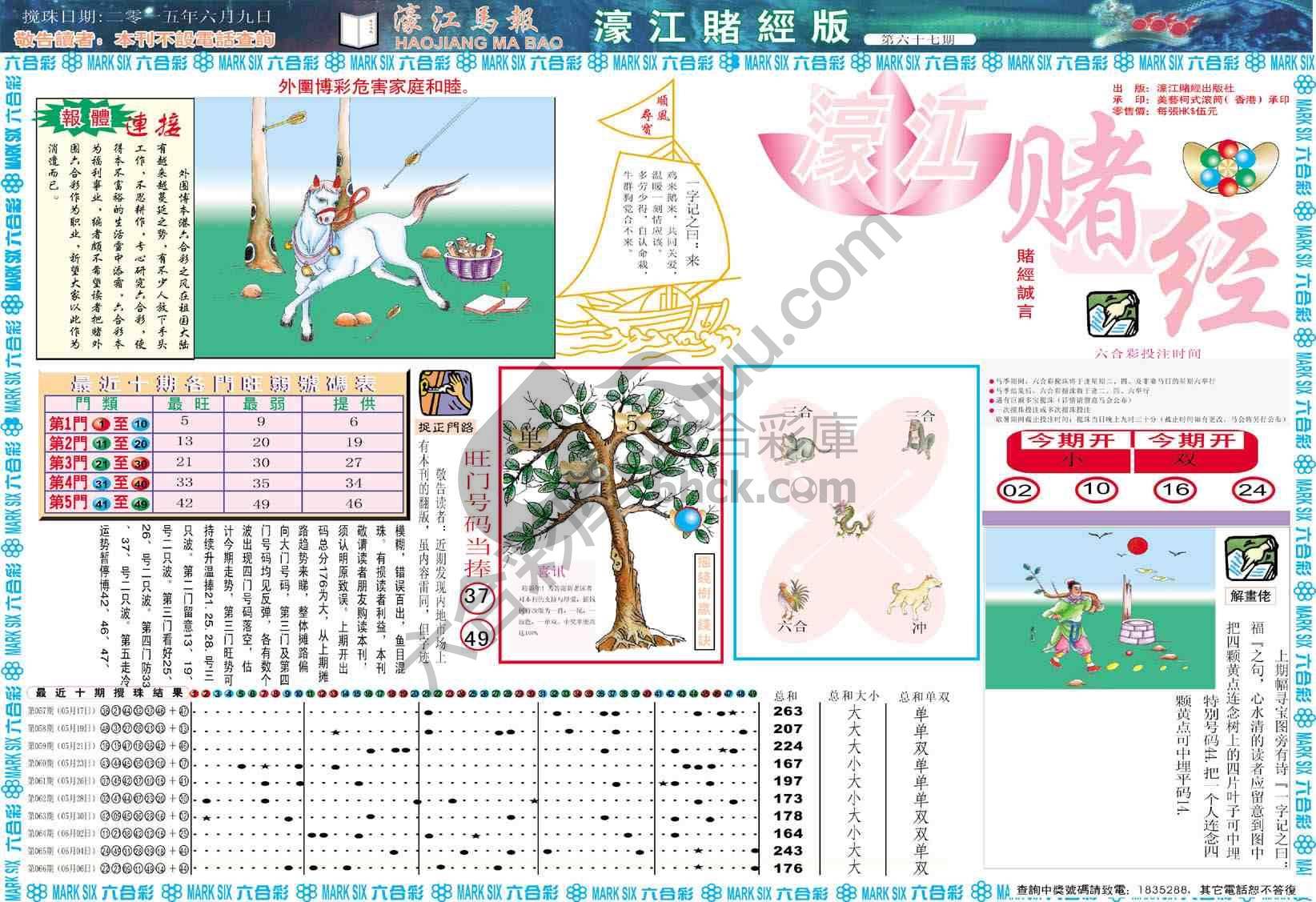濠江赌经