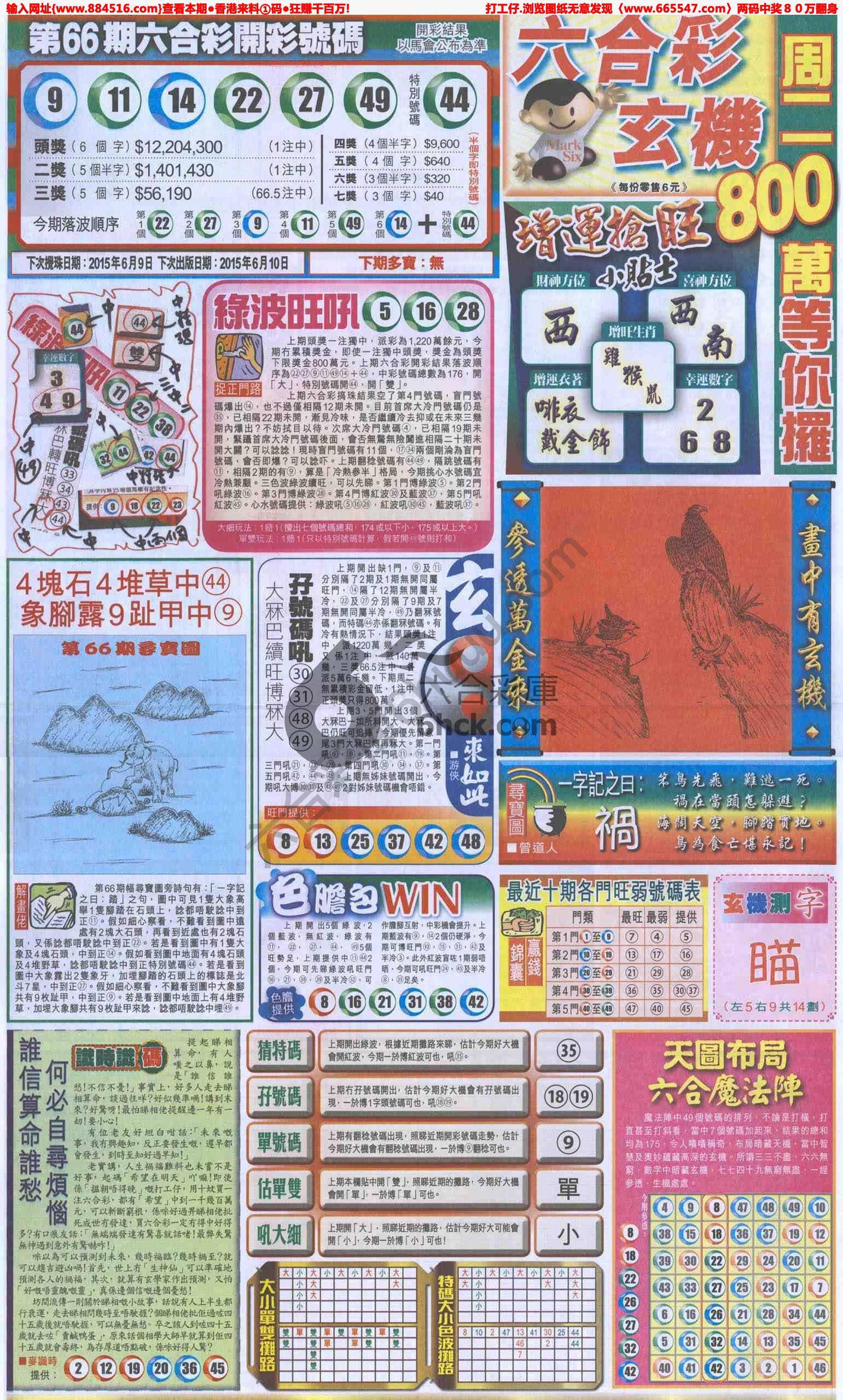 跑狗图