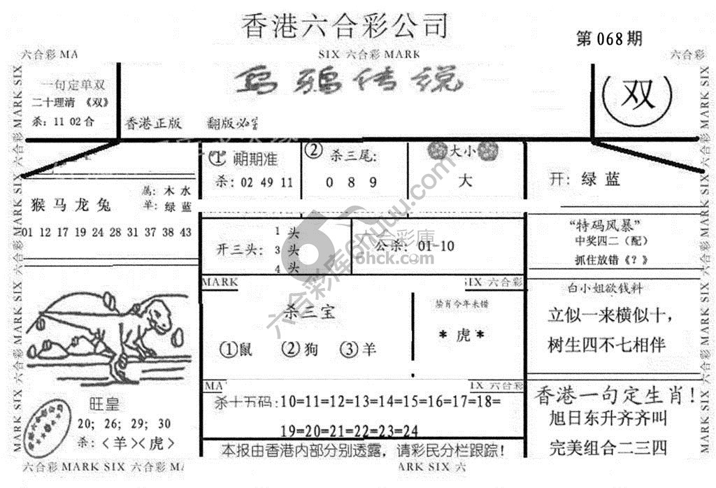 乌鸦传说